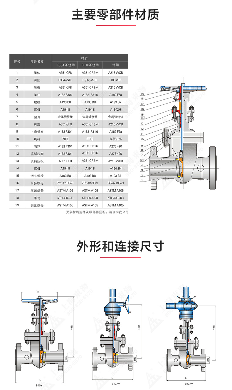 Z40型美标不锈钢闸阀_OB欧宝·体育（中国）官方网站结构图.jpg