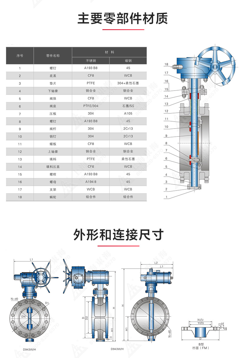 D343型国标三偏心法兰蝶阀_OB欧宝·体育（中国）官方网站结构图.jpg