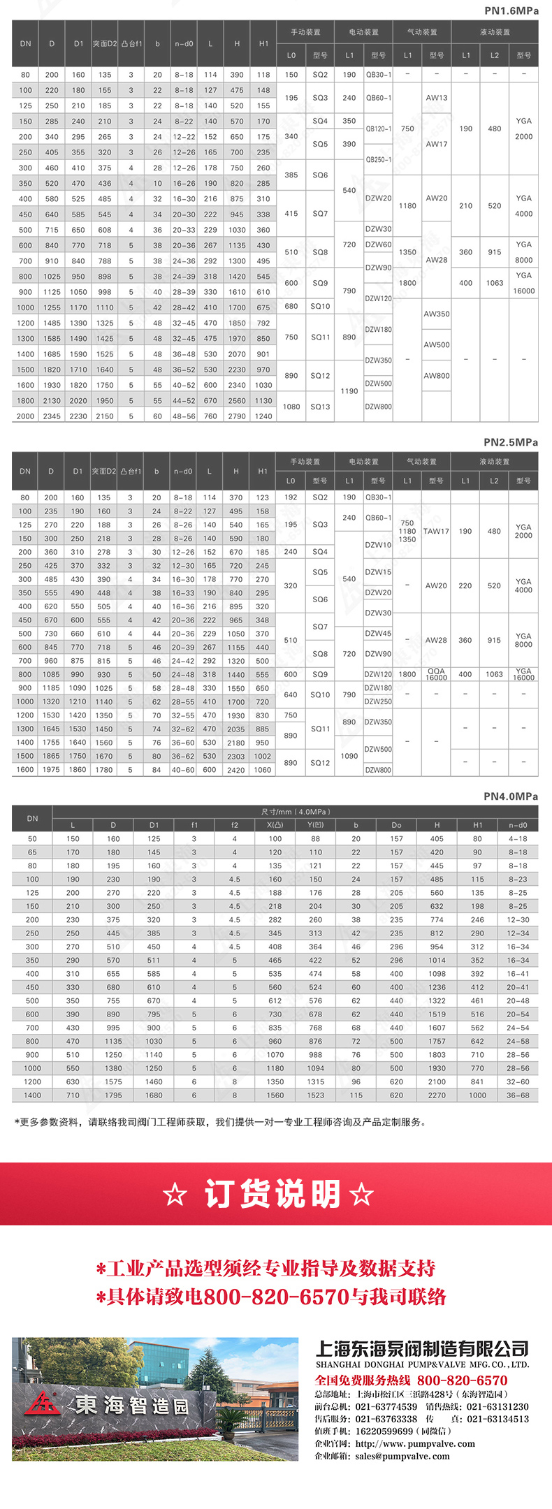 D343型国标三偏心法兰蝶阀_OB欧宝·体育（中国）官方网站外形尺寸.jpg