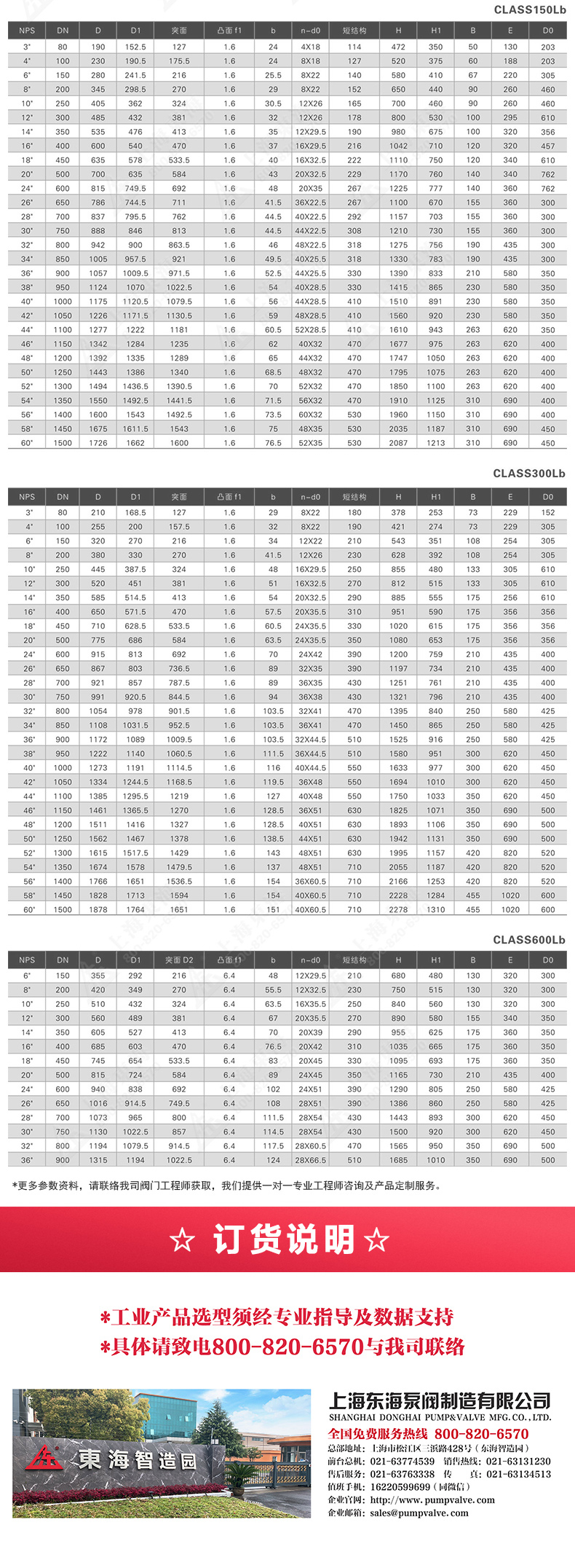 D343型美标三偏心法兰蝶阀_OB欧宝·体育（中国）官方网站外形尺寸.jpg