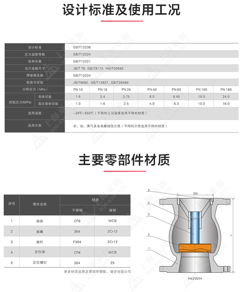 H42型国标立式止回阀_OB欧宝·体育（中国）官方网站结构图.jpg