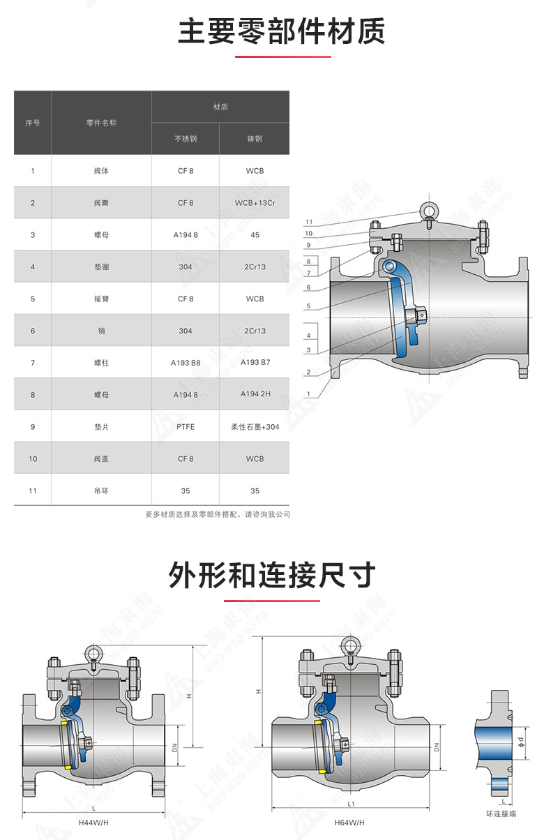 H44型国标旋启式止回阀_OB欧宝·体育（中国）官方网站结构图.jpg