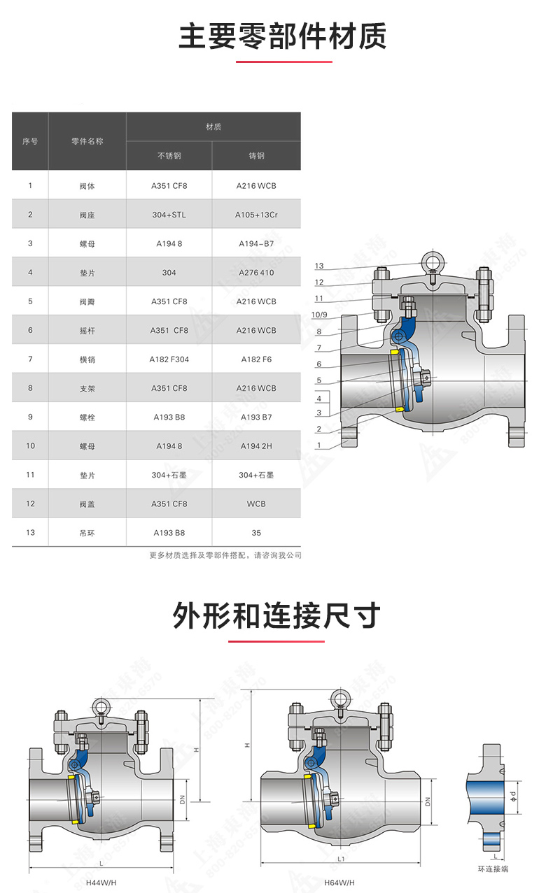 H44型美标旋启式止回阀_OB欧宝·体育（中国）官方网站结构图.jpg