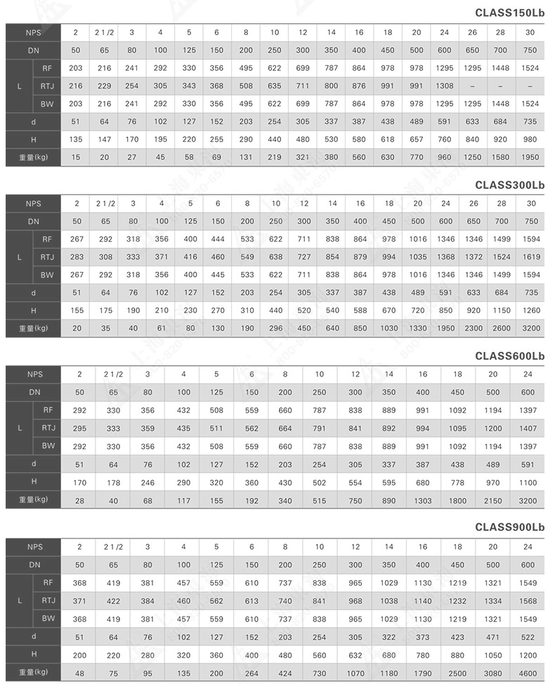 H44型美标旋启式止回阀_OB欧宝·体育（中国）官方网站外形尺寸.jpg