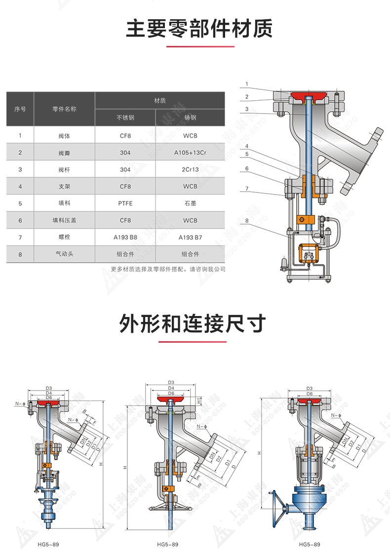 上展示放料阀_OB欧宝·体育（中国）官方网站结构图.jpg
