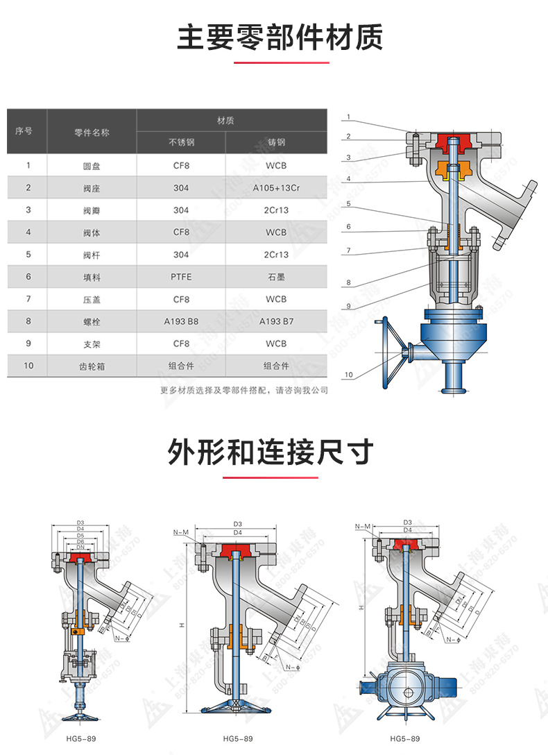下展式放料阀_OB欧宝·体育（中国）官方网站结构图.jpg