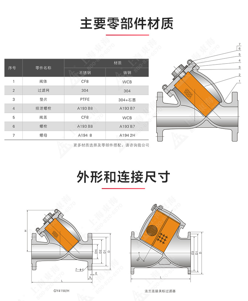 国标Y型过滤器_OB欧宝·体育（中国）官方网站结构图.jpg