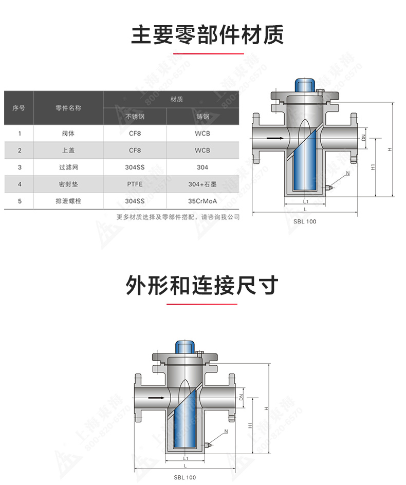 篮式过滤器_OB欧宝·体育（中国）官方网站结构图.jpg