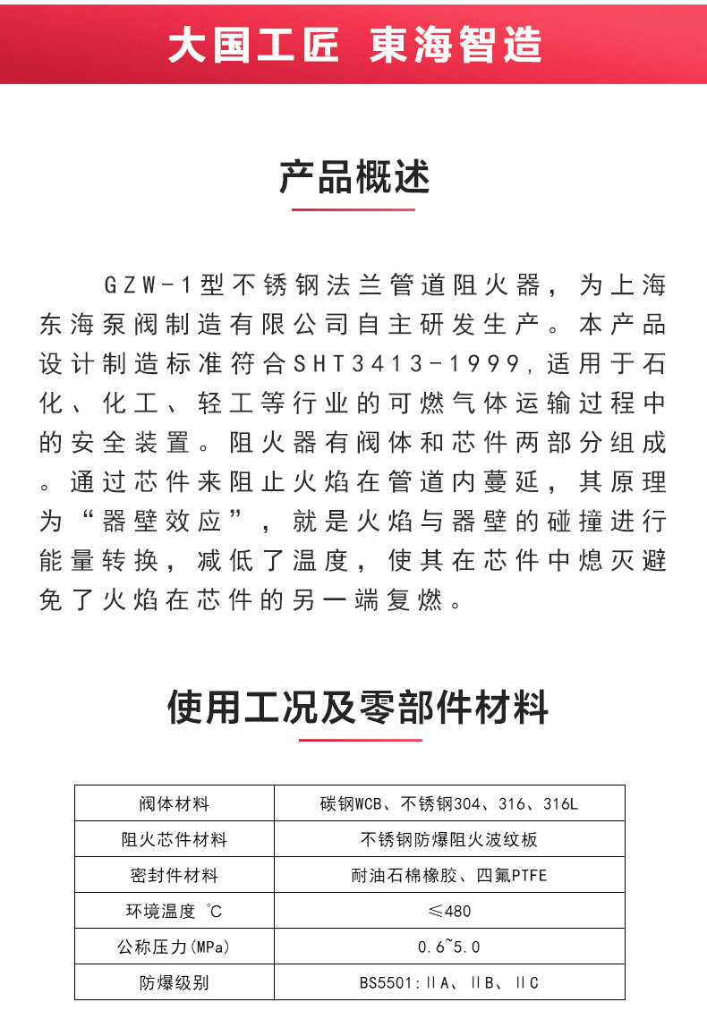 GZW-1不锈钢管道阻火器_OB欧宝·体育（中国）官方网站概述.jpg