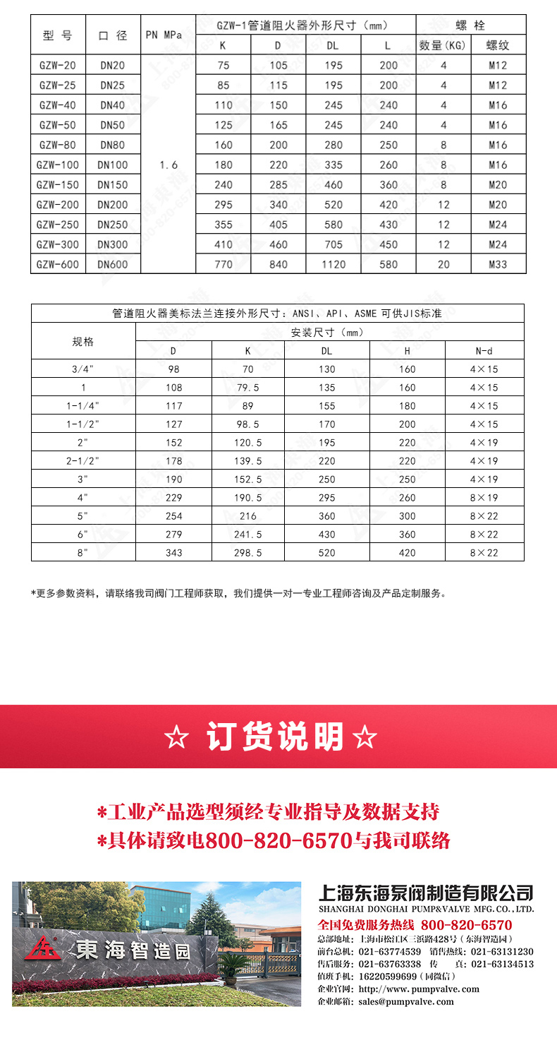 GZW-1不锈钢管道阻火器_OB欧宝·体育（中国）官方网站外形尺寸.jpg