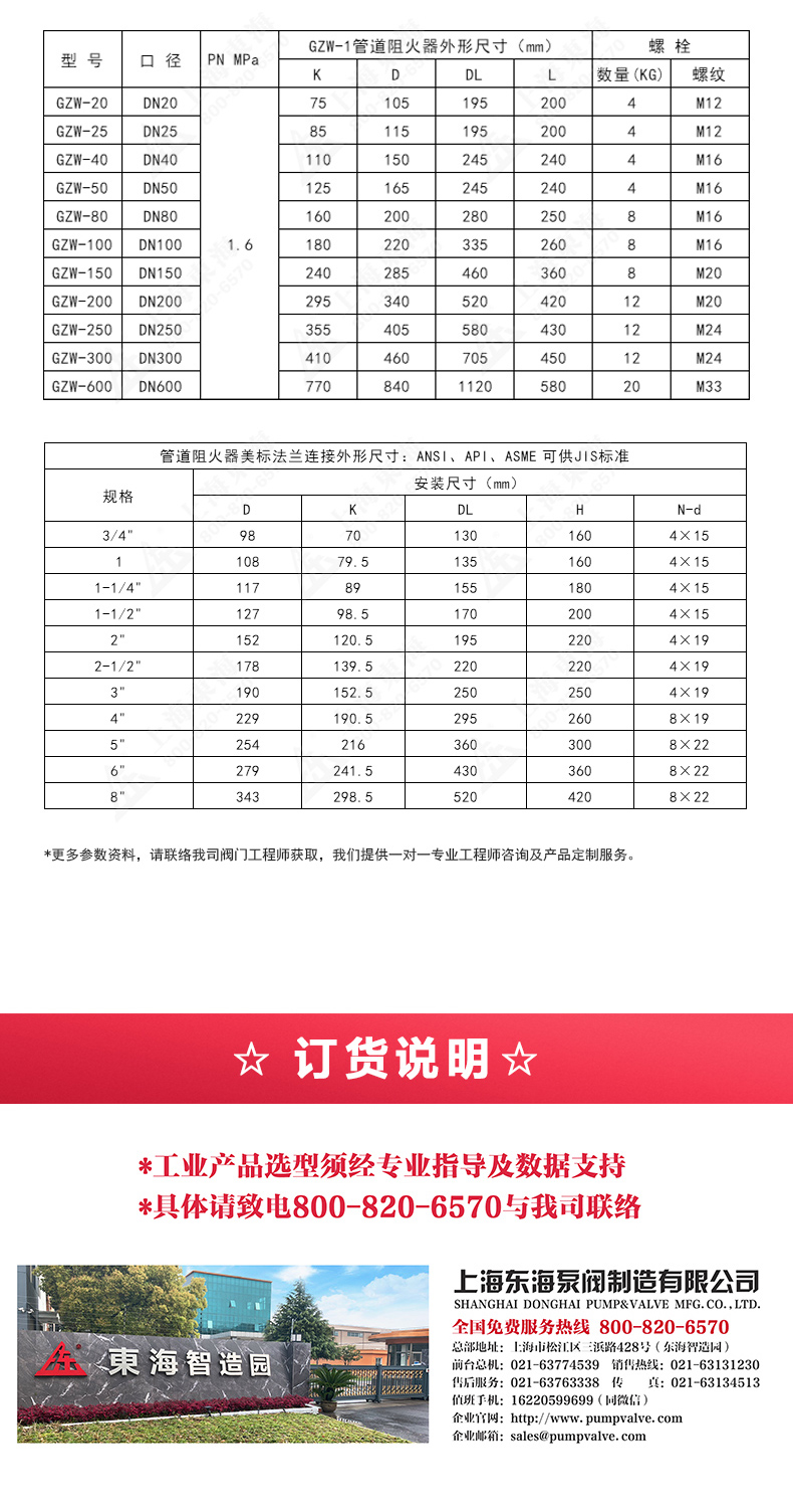 GZW-1铸钢管道阻火器_OB欧宝·体育（中国）官方网站外形尺寸.jpg