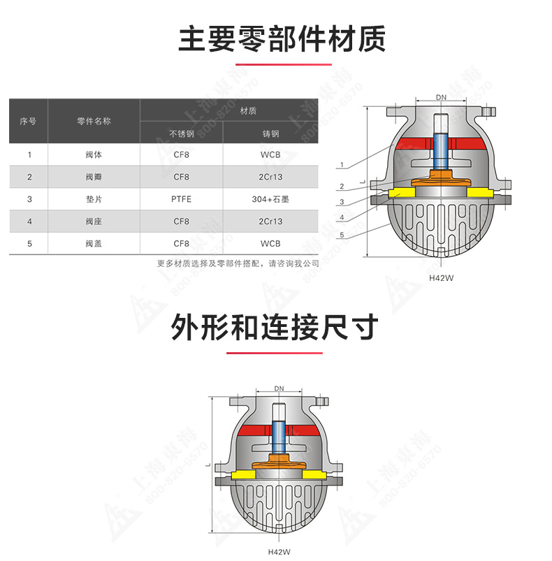 H42W型底阀_OB欧宝·体育（中国）官方网站结构图.jpg