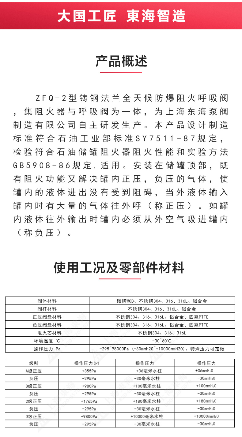 ZFQ-2型铸钢呼吸阀_OB欧宝·体育（中国）官方网站概述.jpg