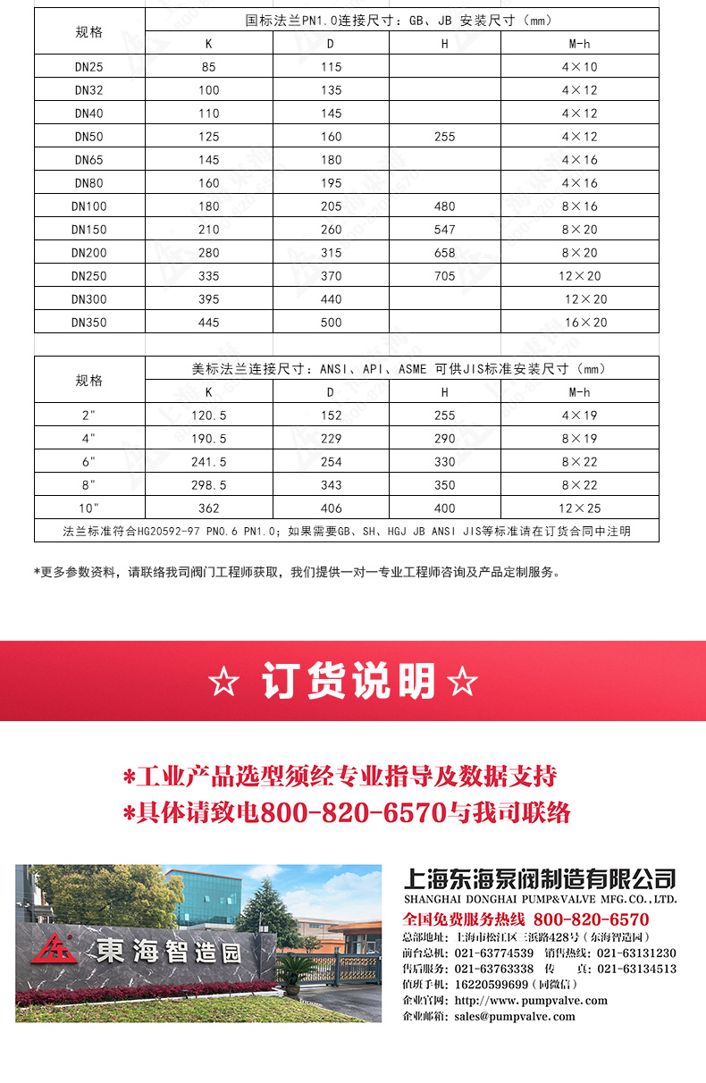 ZFQ-2型铸钢呼吸阀_OB欧宝·体育（中国）官方网站外形尺寸.jpg