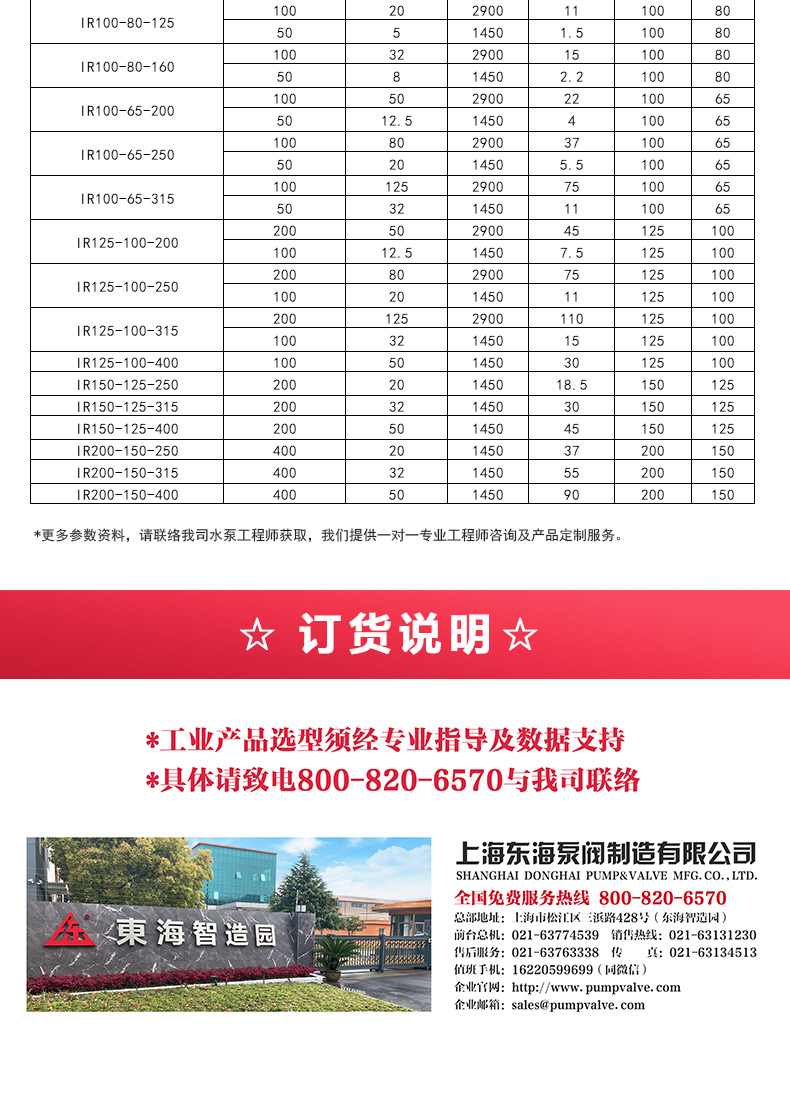 IR型离心Oob·ty_OB欧宝·体育（中国）官方网站选型目录2.jpg