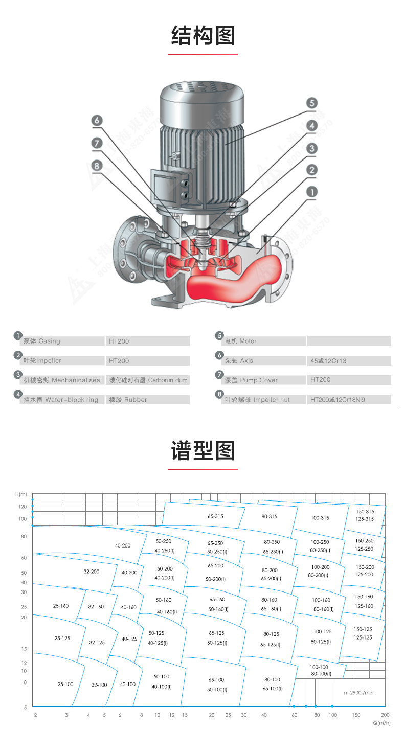 YG型油Oob·ty_OB欧宝·体育（中国）官方网站结构图.jpg