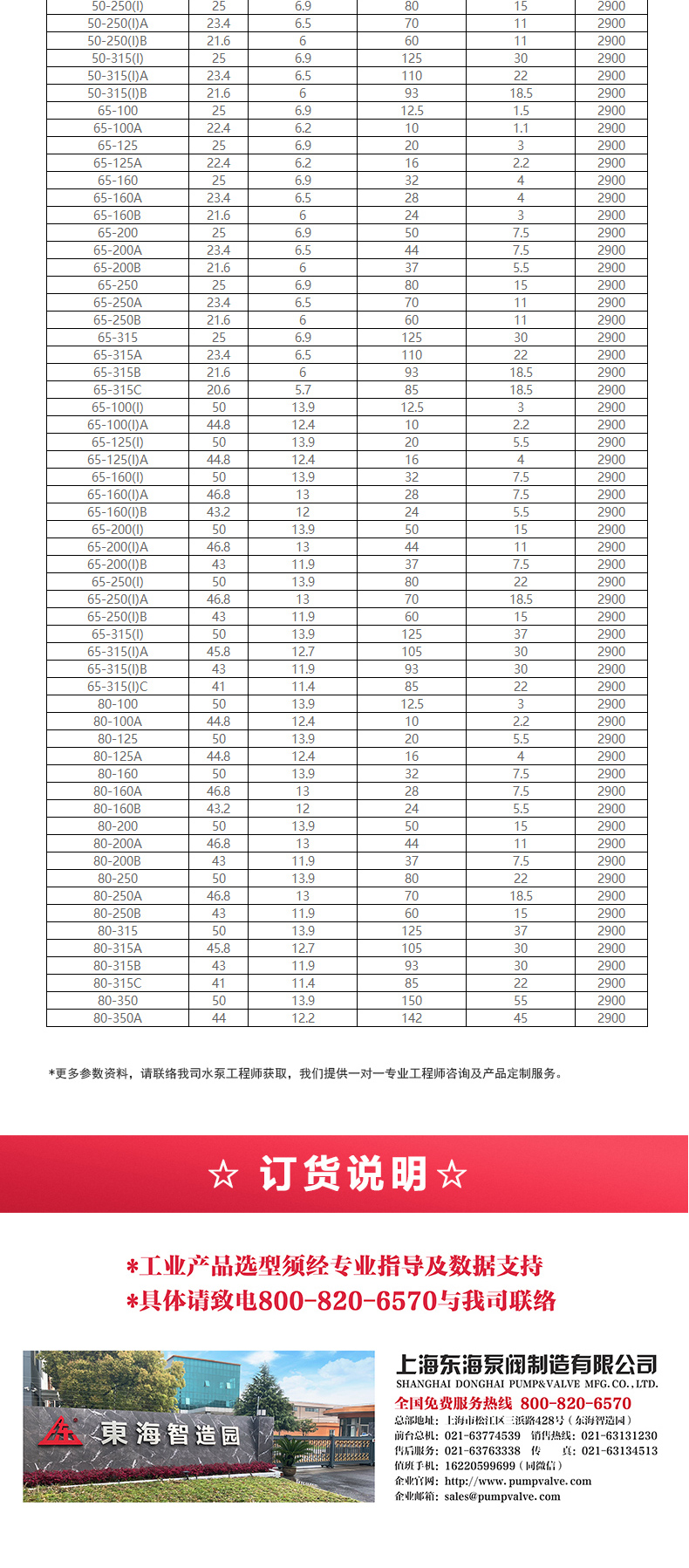 YG型油Oob·ty_OB欧宝·体育（中国）官方网站选型目录2.jpg