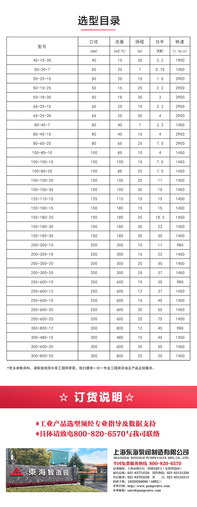 GW型无堵塞管道排污Oob·ty_OB欧宝·体育（中国）官方网站选型目录.jpg
