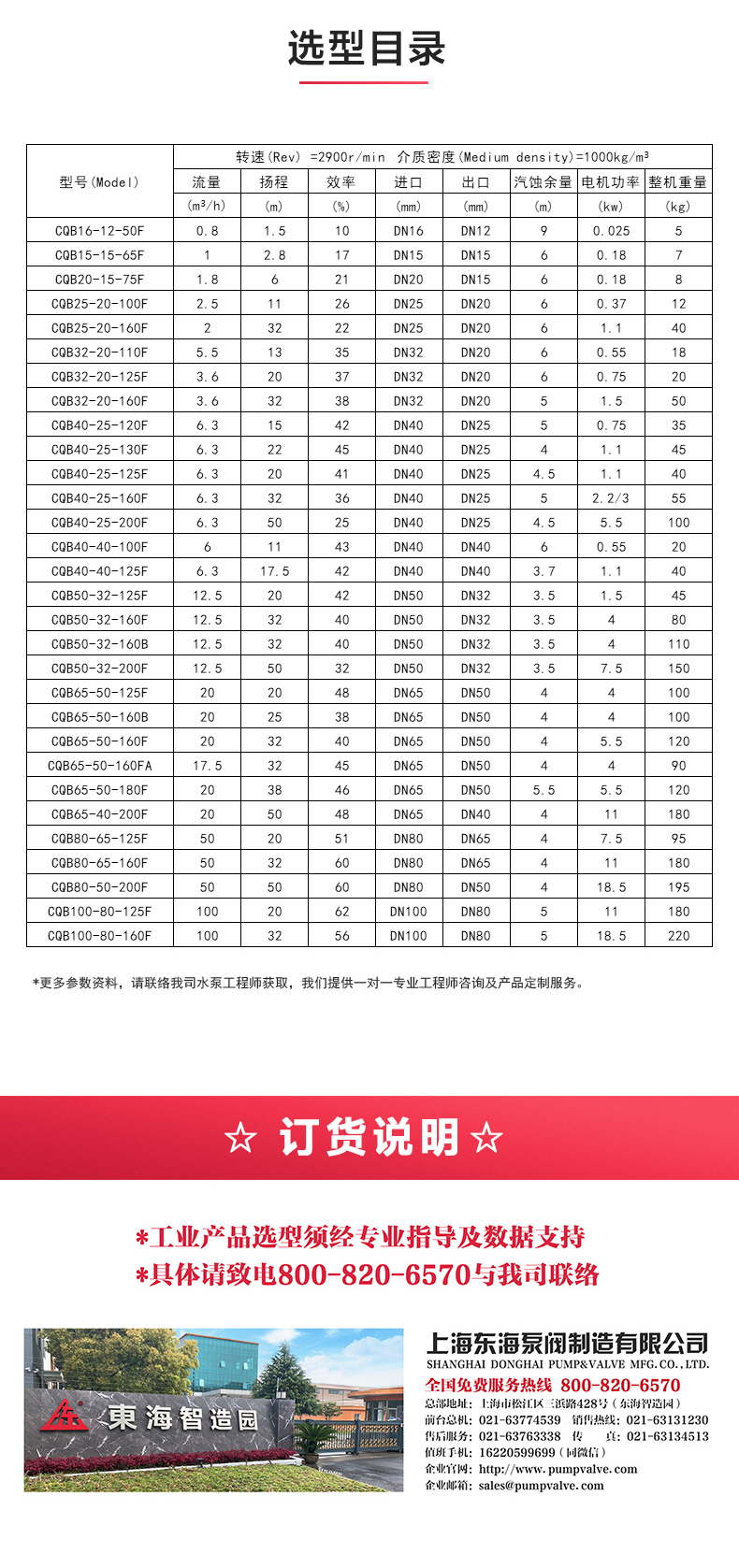 CQB-F型氟塑料磁力Oob·ty_OB欧宝·体育（中国）官方网站选型目录.jpg