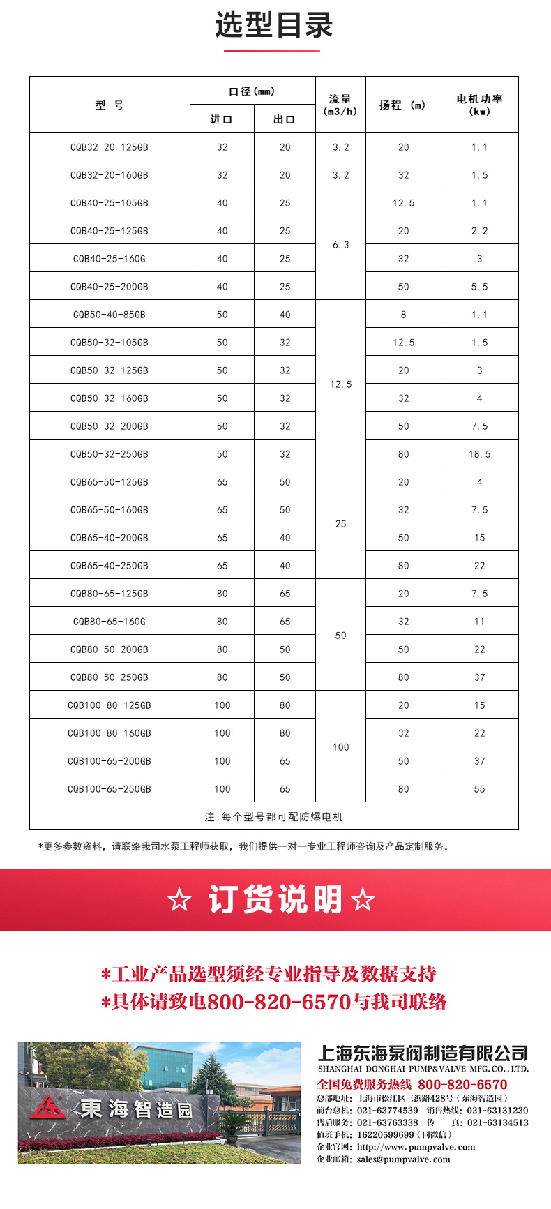 CQB-G型保温磁力Oob·ty_OB欧宝·体育（中国）官方网站选型目录.jpg