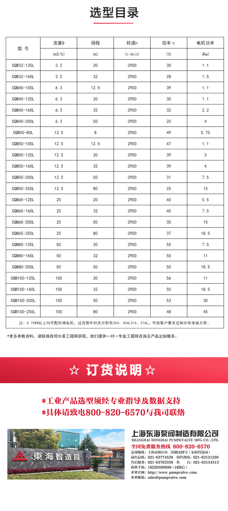 CQB-L型立式磁力Oob·ty_OB欧宝·体育（中国）官方网站选型目录.jpg