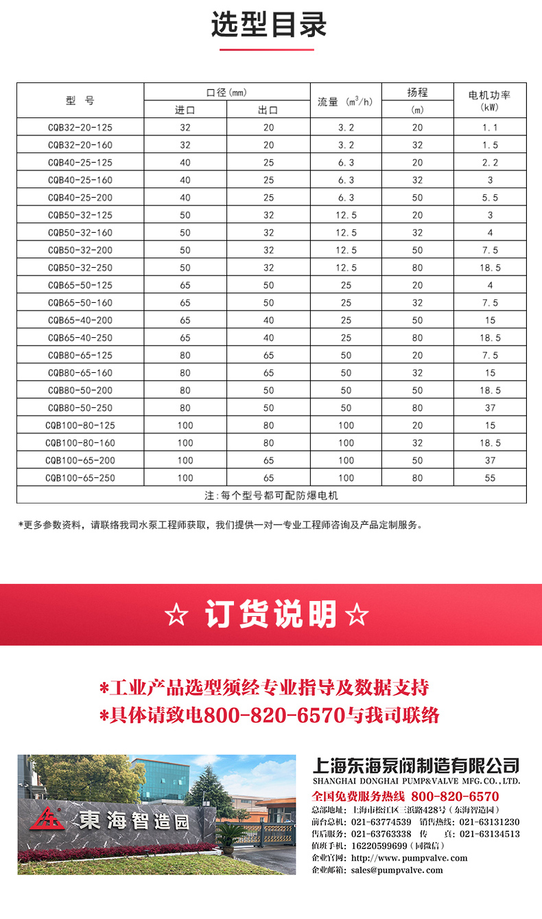 CQB型磁力Oob·ty_OB欧宝·体育（中国）官方网站选型目录.jpg