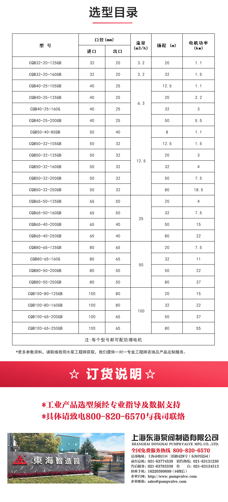 CQG型保温磁力Oob·ty_OB欧宝·体育（中国）官方网站选型目录.jpg