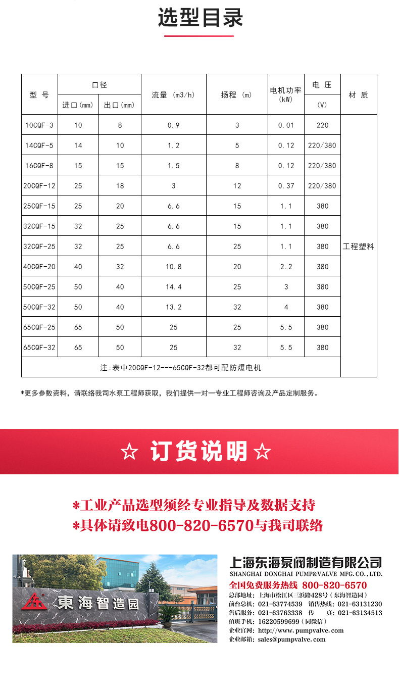CQ型工程塑料磁力Oob·ty_OB欧宝·体育（中国）官方网站选型目录.jpg
