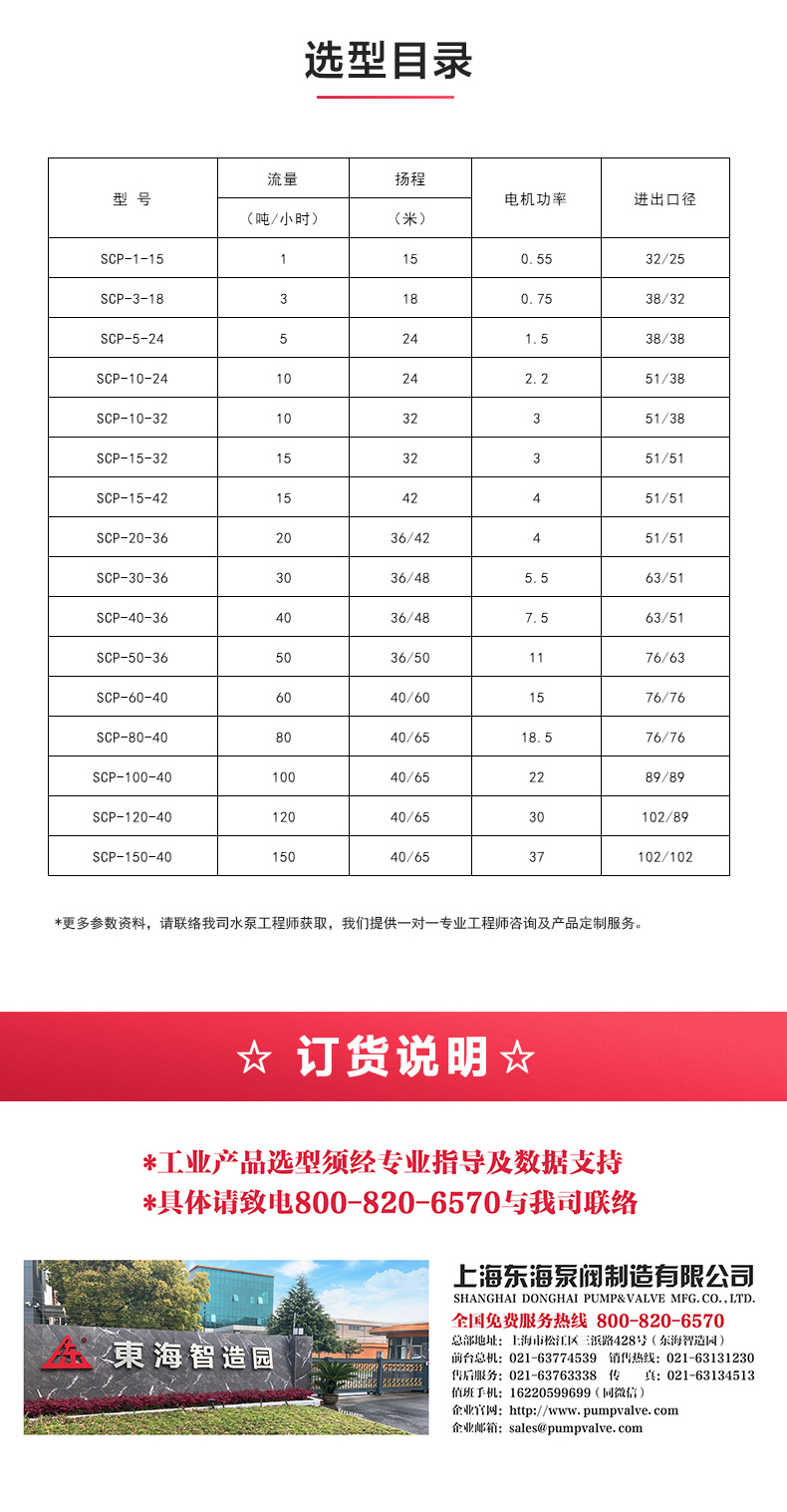 SPC型卫生级离心Oob·ty_OB欧宝·体育（中国）官方网站选型目录.jpg
