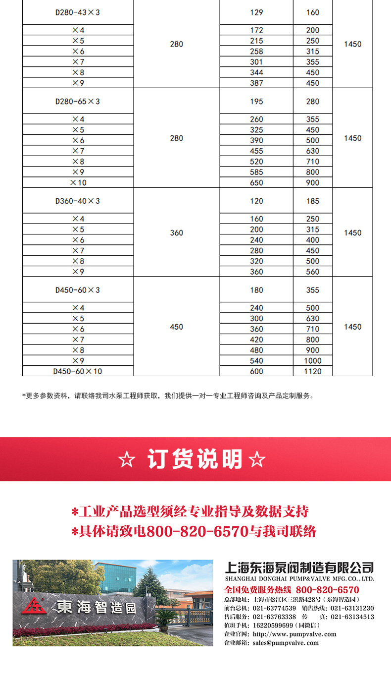 D型多级Oob·ty_OB欧宝·体育（中国）官方网站选型目录2.jpg