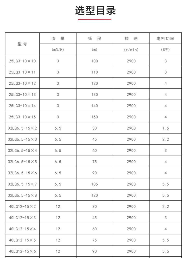 LG型立式多级离心Oob·ty_OB欧宝·体育（中国）官方网站选型目录.jpg