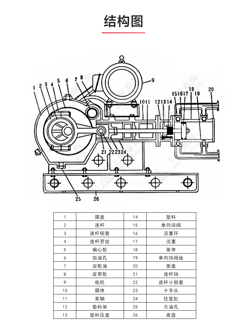 W1型往复Oob·ty_OB欧宝·体育（中国）官方网站结构图.jpg