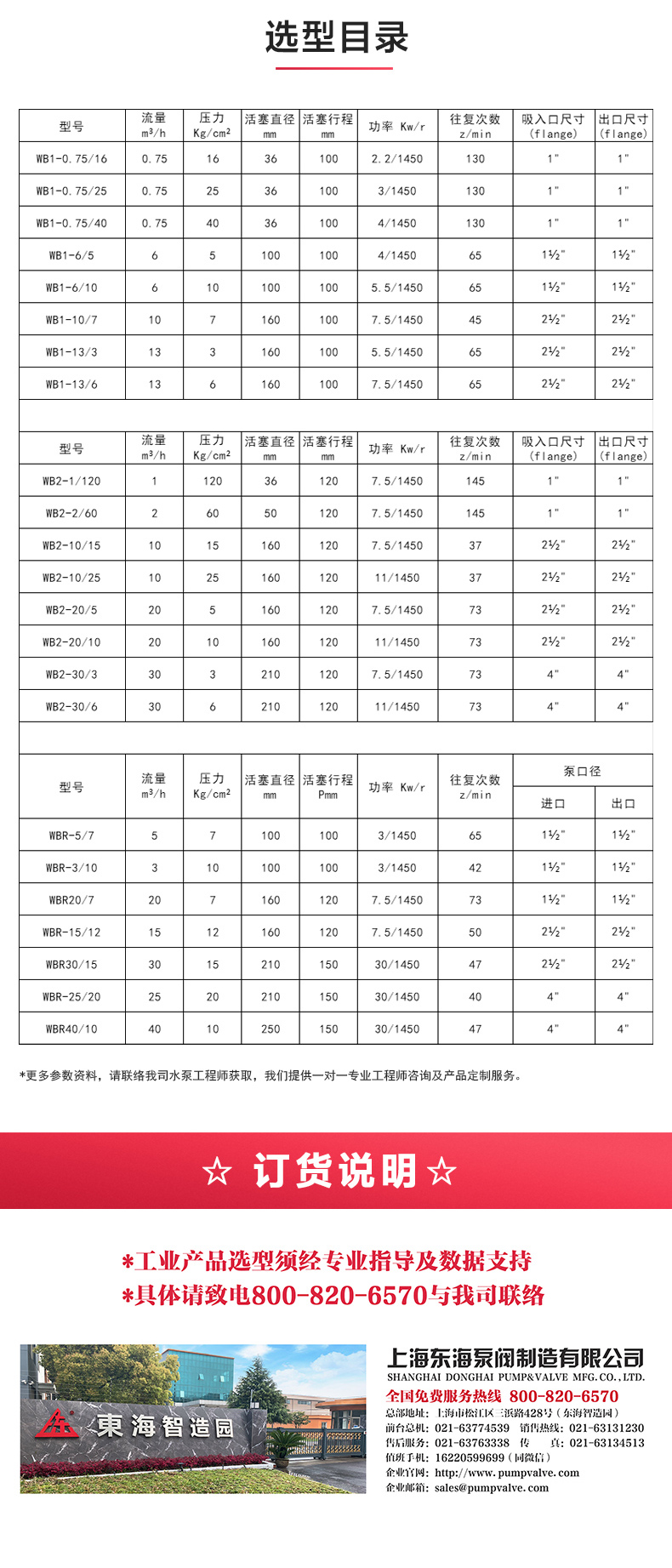 W1型往复Oob·ty_OB欧宝·体育（中国）官方网站选型目录.jpg