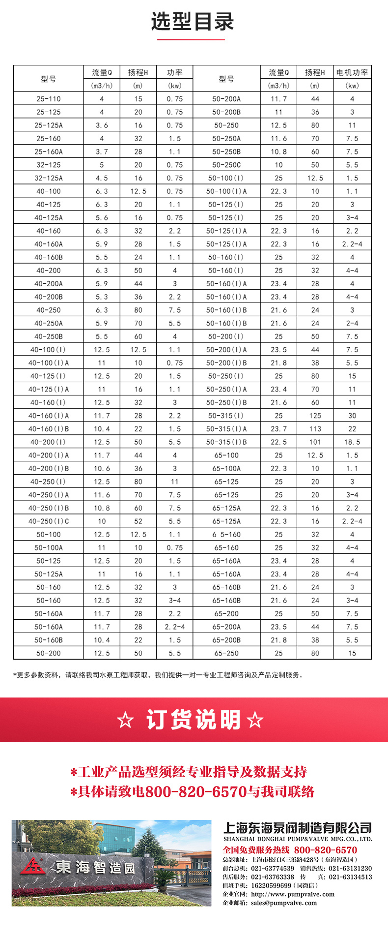 SPG型屏蔽Oob·ty_OB欧宝·体育（中国）官方网站选型目录.jpg