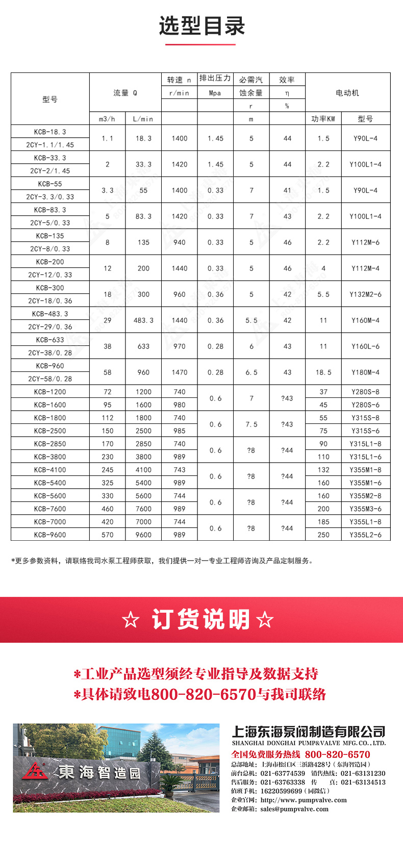 2CY型齿轮油Oob·ty_OB欧宝·体育（中国）官方网站选型目录.jpg