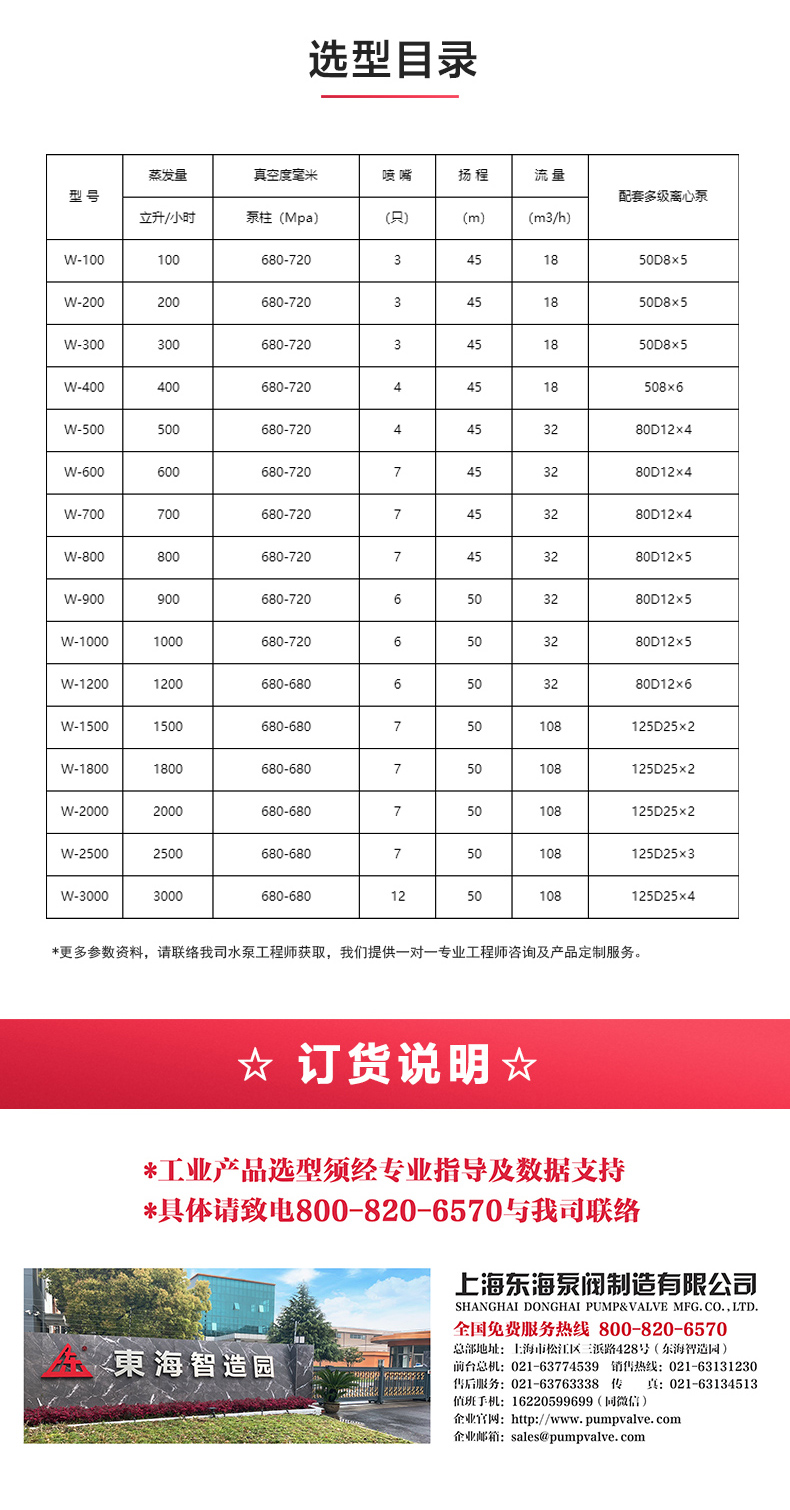 水利喷射器_OB欧宝·体育（中国）官方网站选型目录.jpg