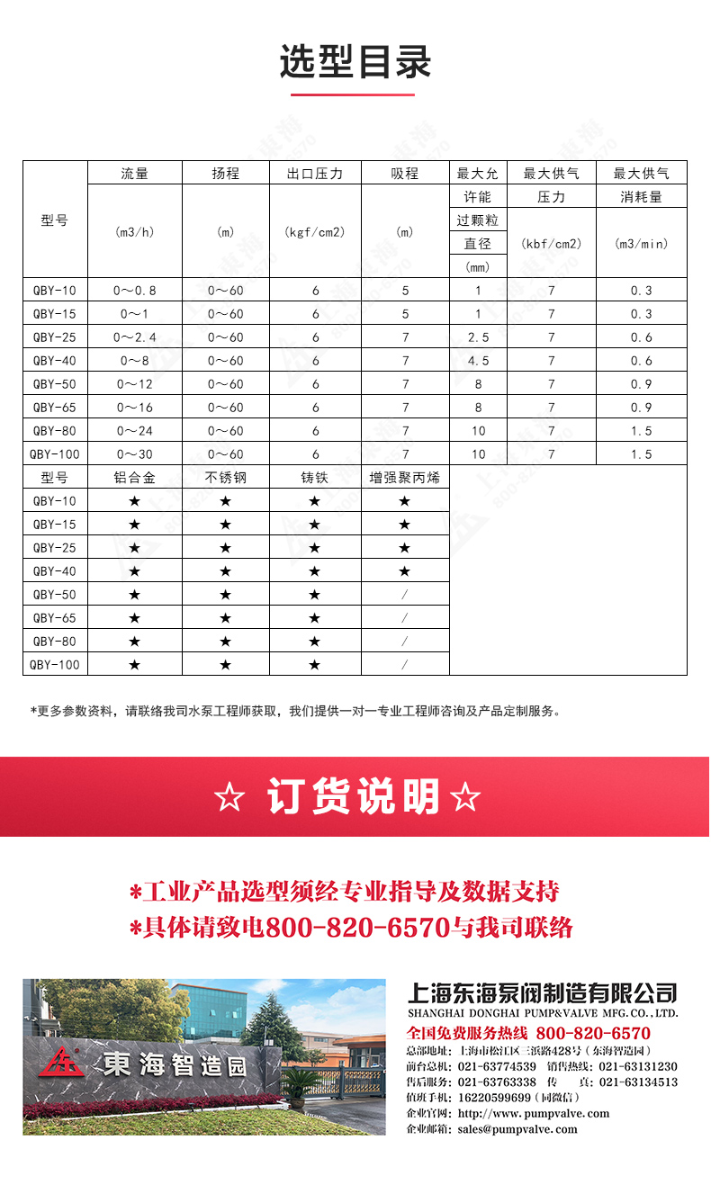 QBY型气动隔膜Oob·ty_04.jpg