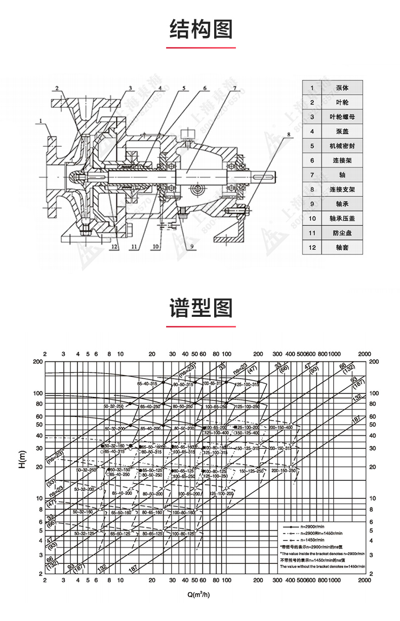 IH型单级单吸离心Oob·ty_03.jpg