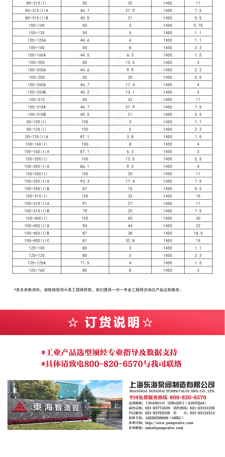 IRGD型离心Oob·ty_OB欧宝·体育（中国）官方网站选型目录2.jpg