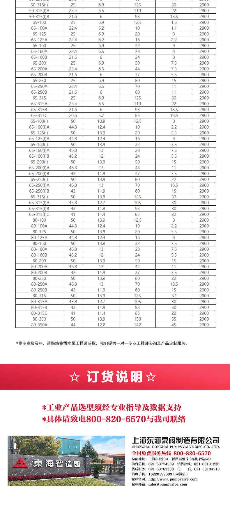 IRG型离心Oob·ty_OB欧宝·体育（中国）官方网站选型目录2.jpg
