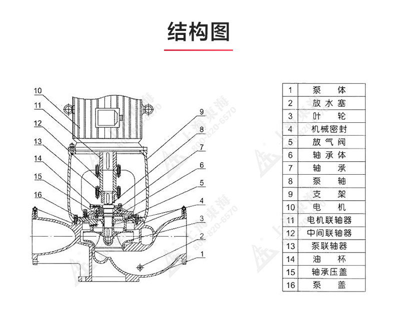 ISGB便拆式管道离心Oob·ty_03.jpg