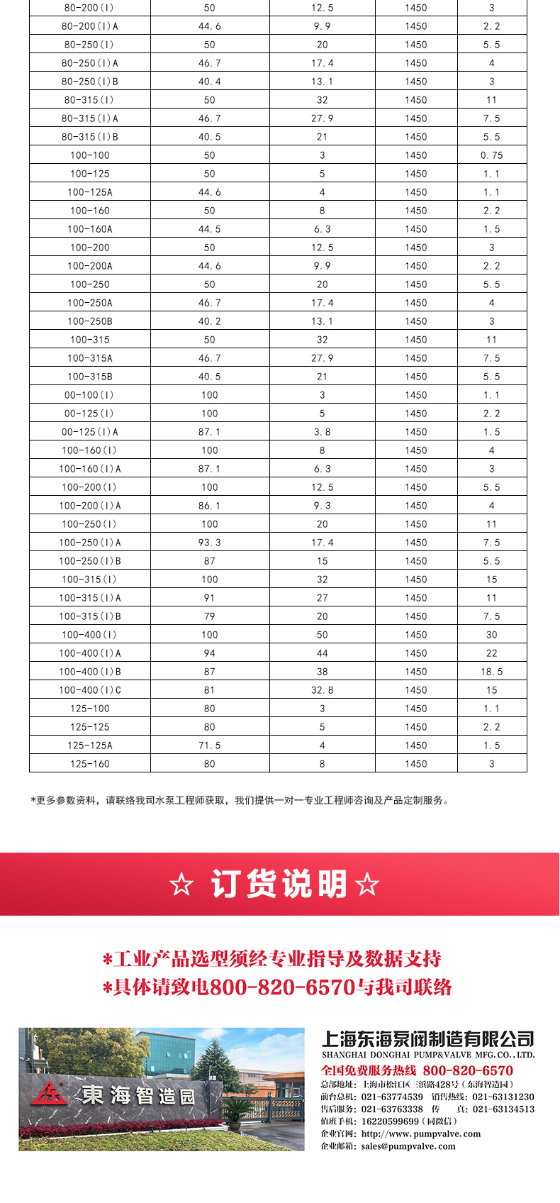 ISGB便拆式管道离心Oob·ty_05.jpg