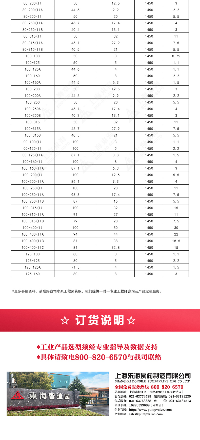 ISGD型离心Oob·ty_OB欧宝·体育（中国）官方网站选型目录2.jpg