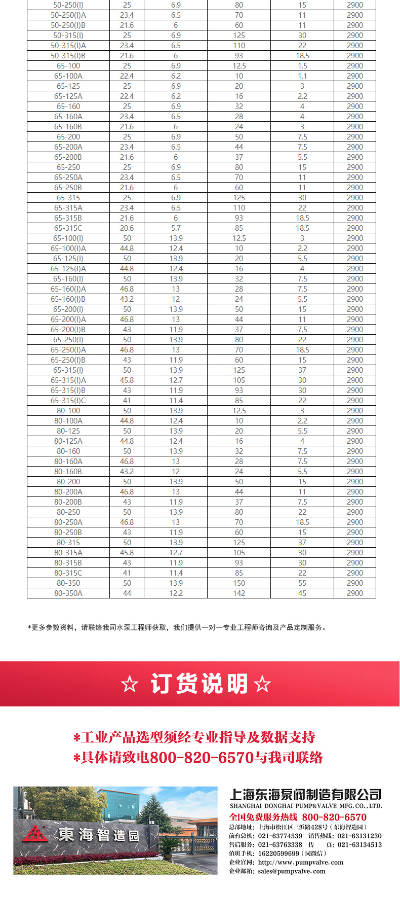 ISG型离心Oob·ty_OB欧宝·体育（中国）官方网站选型目录2.jpg