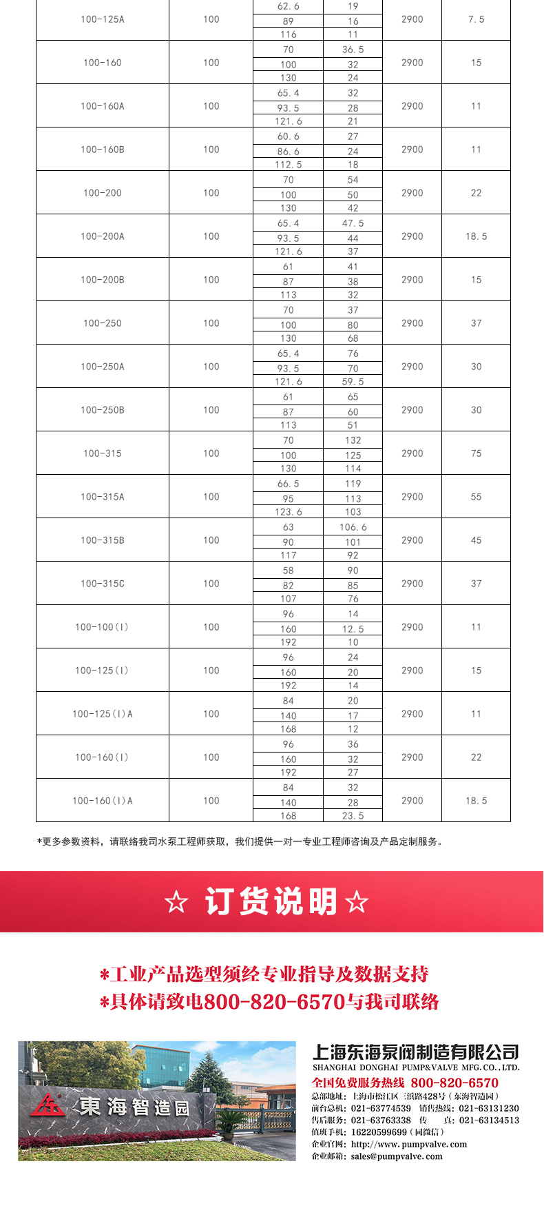 ISWBY型离心Oob·ty_05.jpg