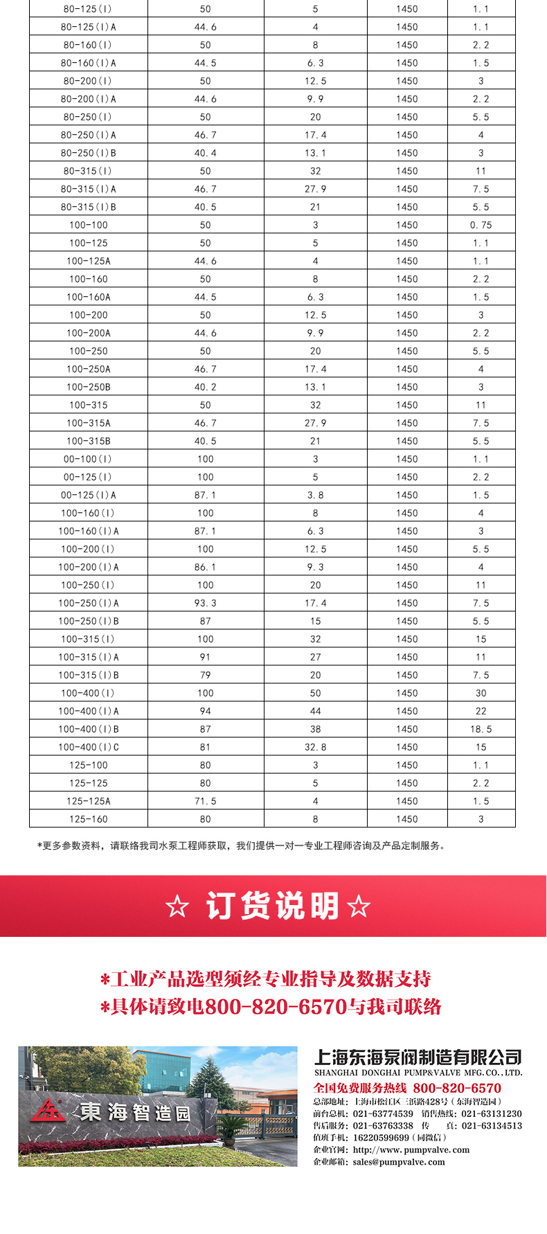 ISWD型离心Oob·ty_05.jpg