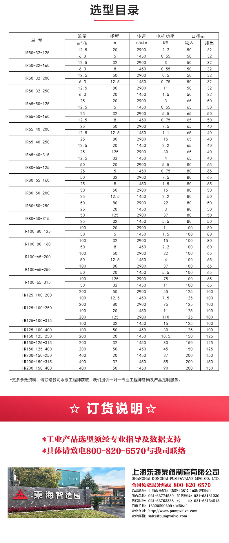 IY型单级单吸离心Oob·ty_04.jpg