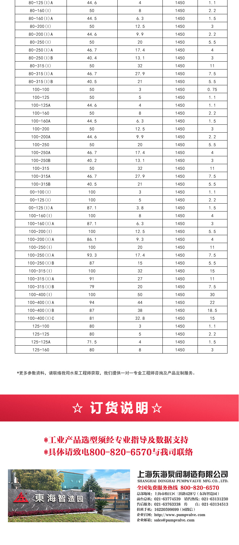 YGD型油Oob·ty_OB欧宝·体育（中国）官方网站选型目录2.jpg