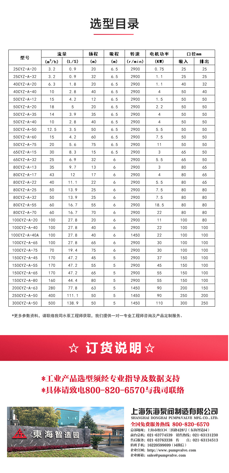 CYZ型自吸Oob·ty_04.jpg