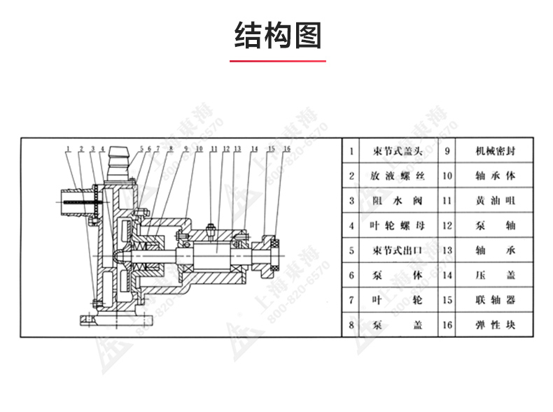JMZ型移动式自吸酒Oob·ty_03.jpg